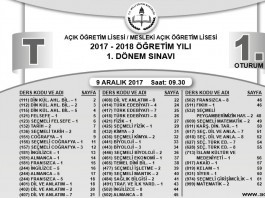 aol soru ve cevapları