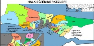 istanbul hem istanbul halk eğitim merkezi